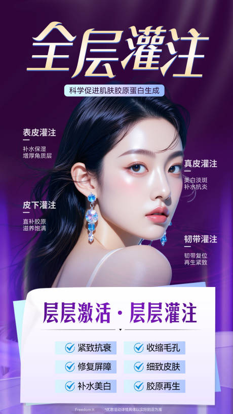 源文件下載【醫美全層灌溉】編號：65880031825479613
