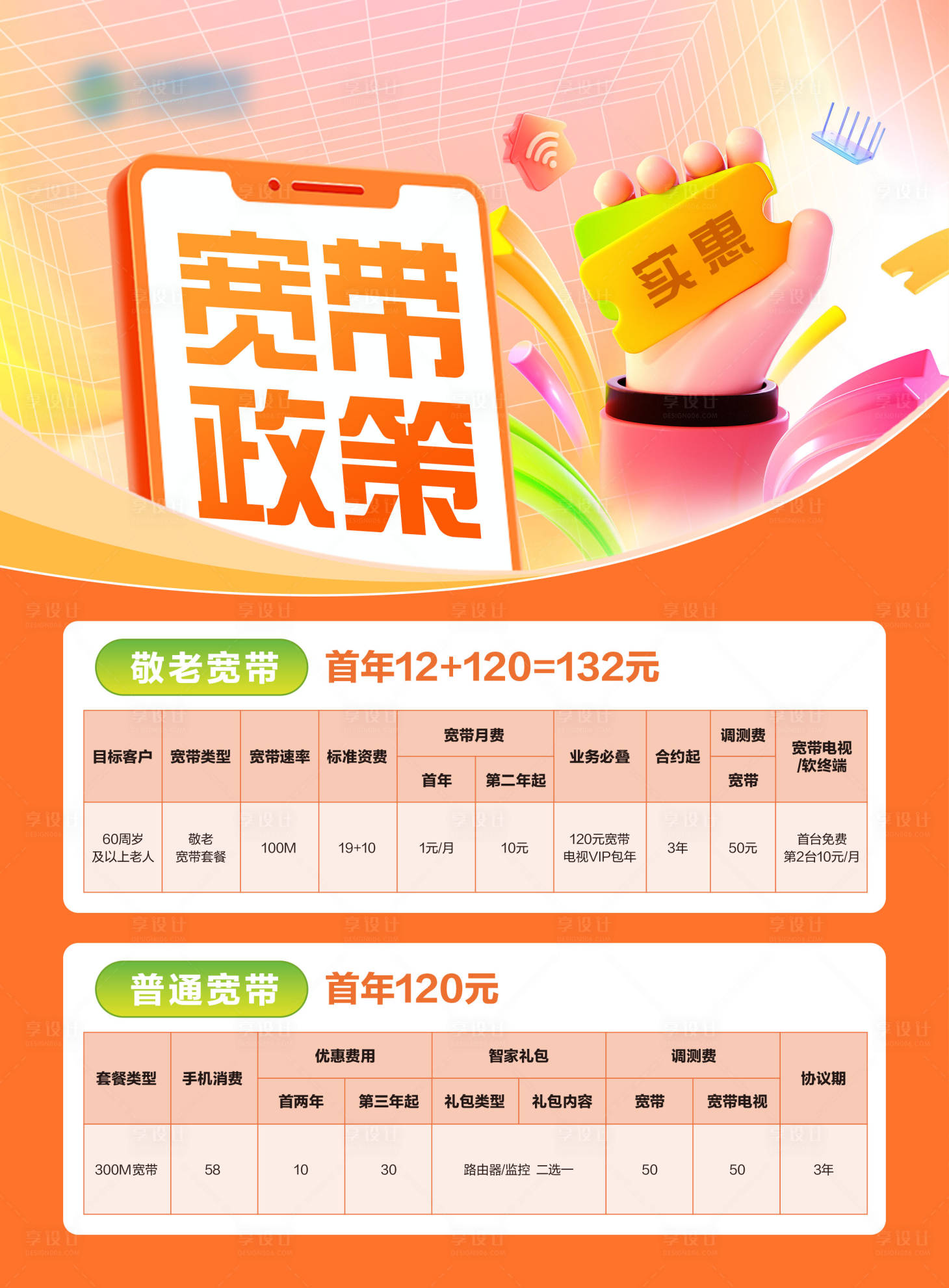 源文件下载【享设计】搜索编号：39310031837418641【宽带海报】