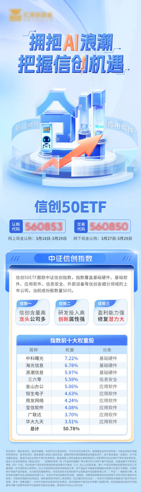 源文件下載【證券海報】編號：17660032246917452