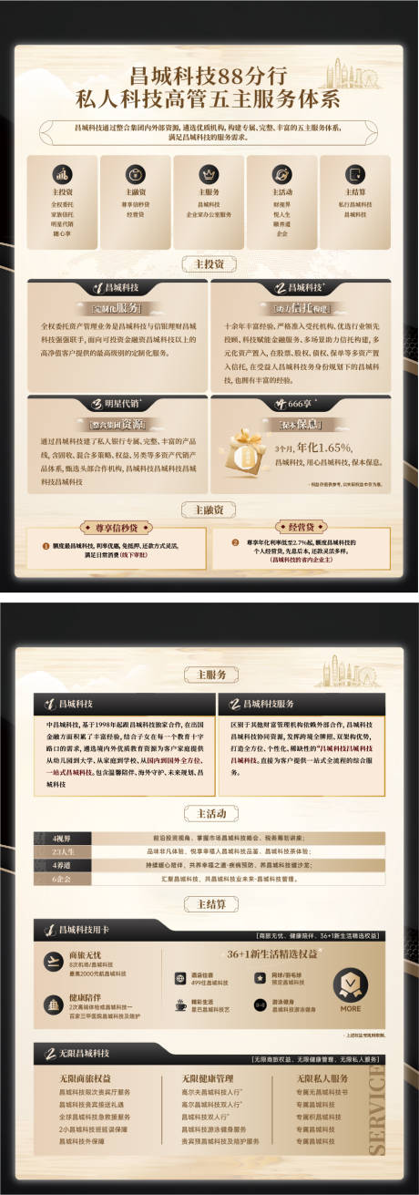 源文件下載【享設(shè)計(jì)】搜索編號(hào)：11350031723177499【服務(wù)方案DM宣傳單】