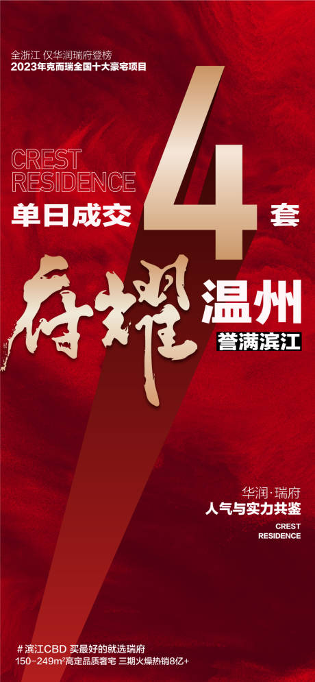 源文件下載【享設(shè)計】搜索編號：40430032189872808【單日成交4套地產(chǎn)熱銷成交海報】