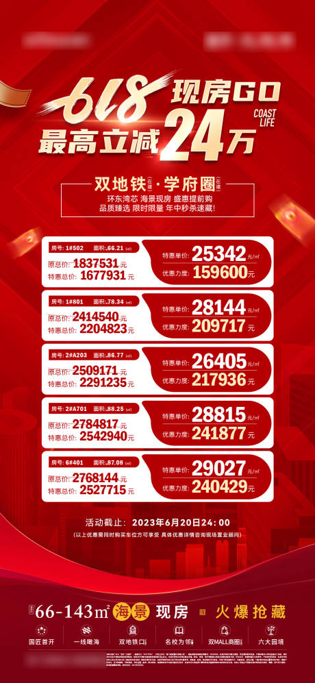 源文件下載【享設計】搜索編號：66600031852281107【特價房源單圖】