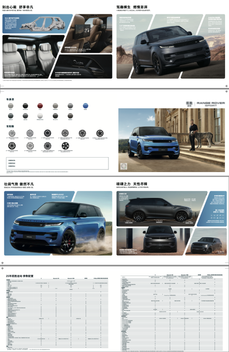 源文件下載【享設計】搜索編號：95710031826147552【汽車配置宣傳畫冊】