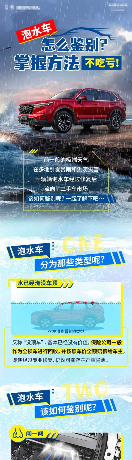 源文件下載【享設計】搜索編號：64000032228678324【泡水車鑒別方法長圖】