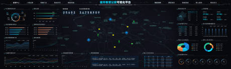 源文件下载【享设计】搜索编号：49320032070511474【城市智慧公安可视化ui设计】