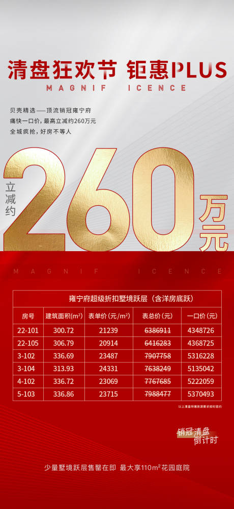 源文件下载【地产清盘特价房海报】编号：88330032100372917