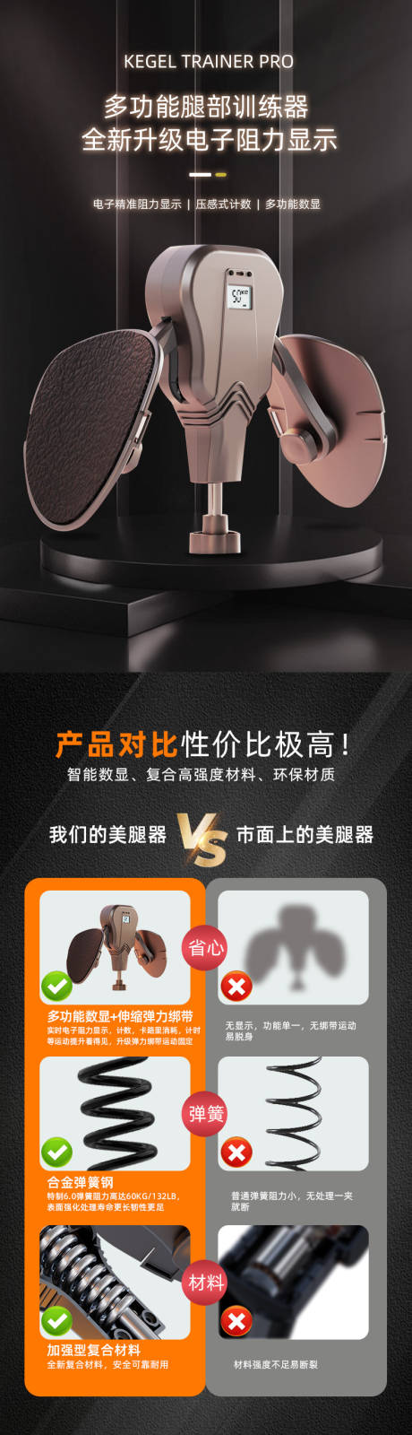 源文件下载【腿部健身训练器详情页】编号：93390031796212626