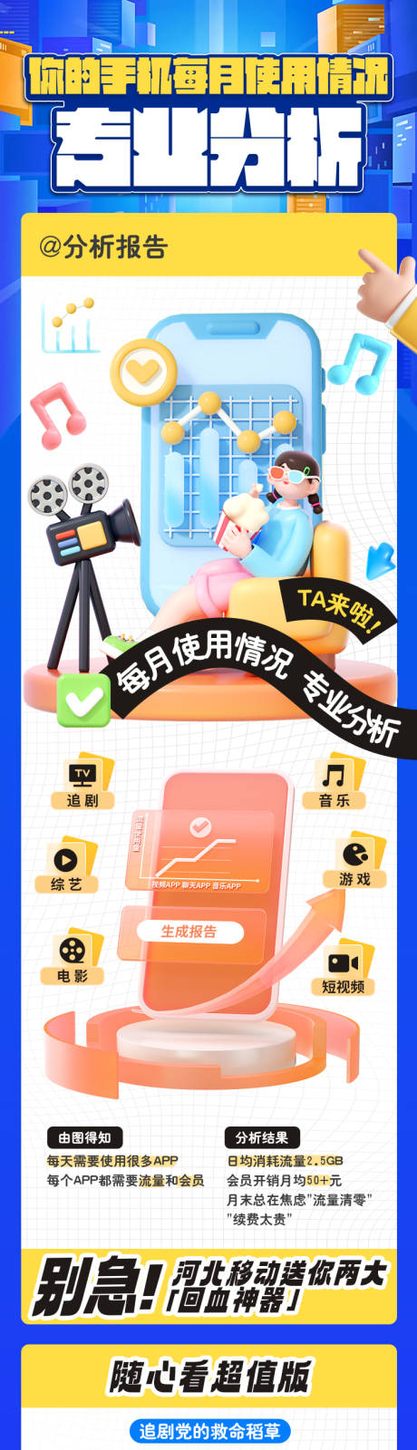 源文件下载【通讯运营商长图】编号：25860031701005594