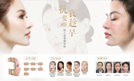 源文件下載【醫美抗衰海報展板】編號：62200031587192813
