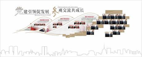 源文件下载【享设计】搜索编号：95110032239984765【党建引领文化墙】