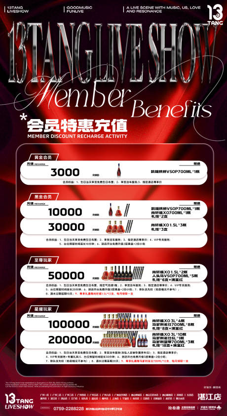源文件下载【会员充值】编号：24140031914447651