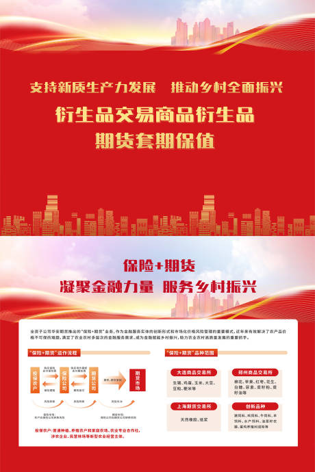 源文件下载【享设计】搜索编号：42200031702419067【金融企业发展活动背景板】