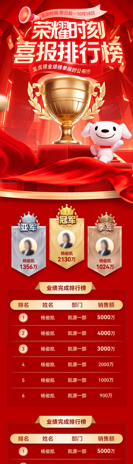 源文件下载【喜报战报捷报排行榜销售榜龙虎榜榜单排】编号：90710031777228306
