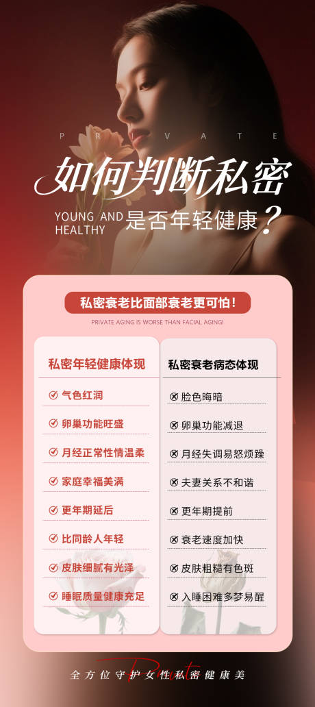 源文件下载【如何判断私密是否年轻海报】编号：86960031710871357