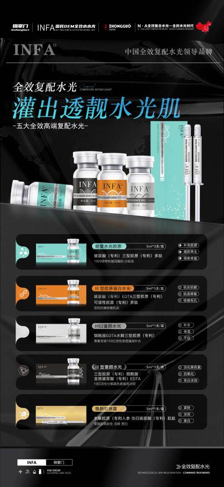 源文件下载【医美水光肌促销海报】编号：10400031907816128