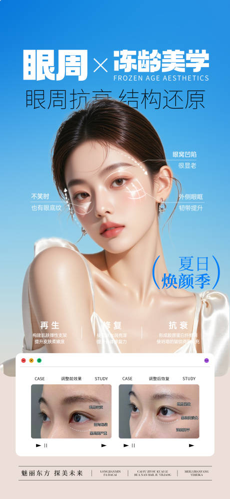 源文件下载【医美眼周抗衰宣传海报】编号：16650032140714614