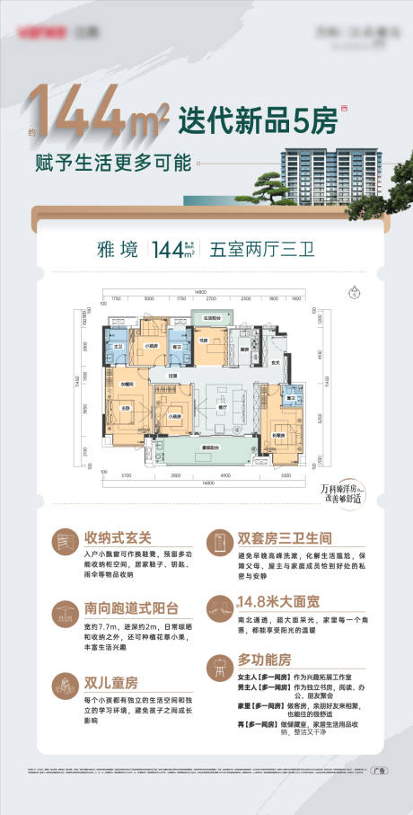 源文件下载【享设计】搜索编号：23780032217412261【户型价值展板】