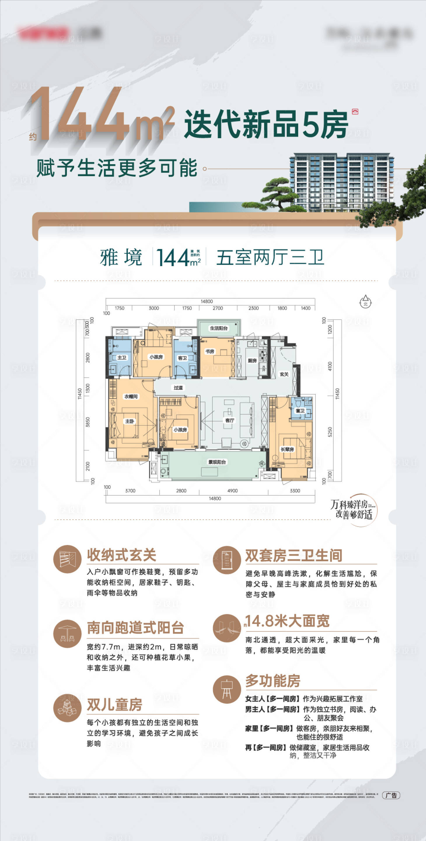 源文件下载【享设计】搜索编号：23780032217412261【户型价值展板】