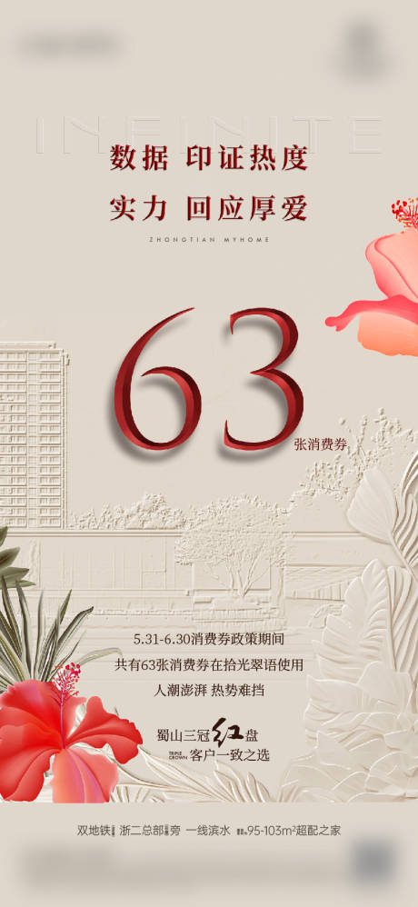 源文件下载【地产消费券热销数字海报】编号：14690031704101324