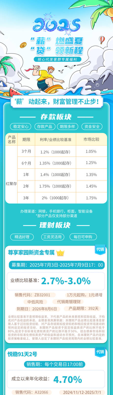 源文件下載【夏季理財長圖】編號：21480031846408436