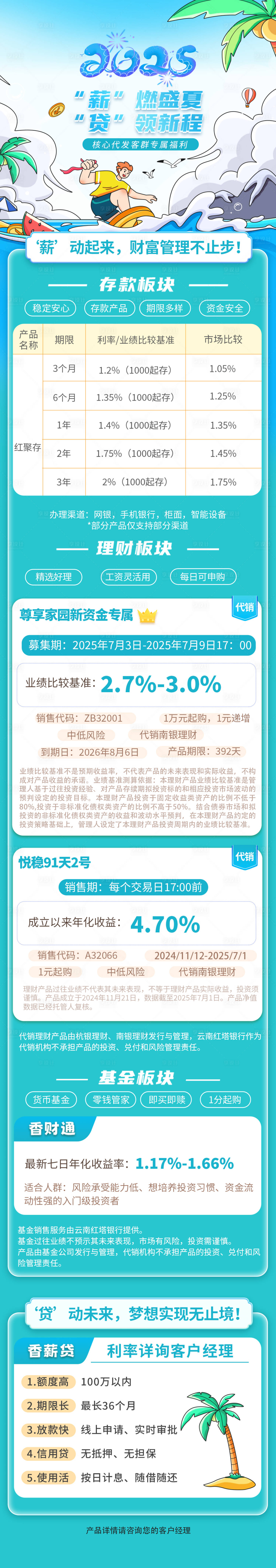 源文件下载【享设计】搜索编号：21480031846408436【夏季理财长图】