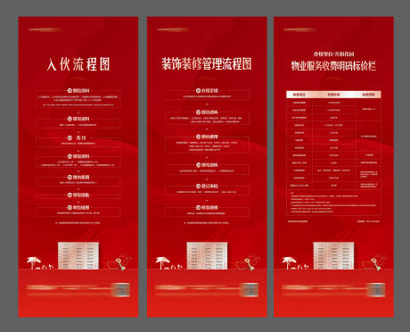 源文件下载【物业服务价格公示展架】编号：66670031837827388