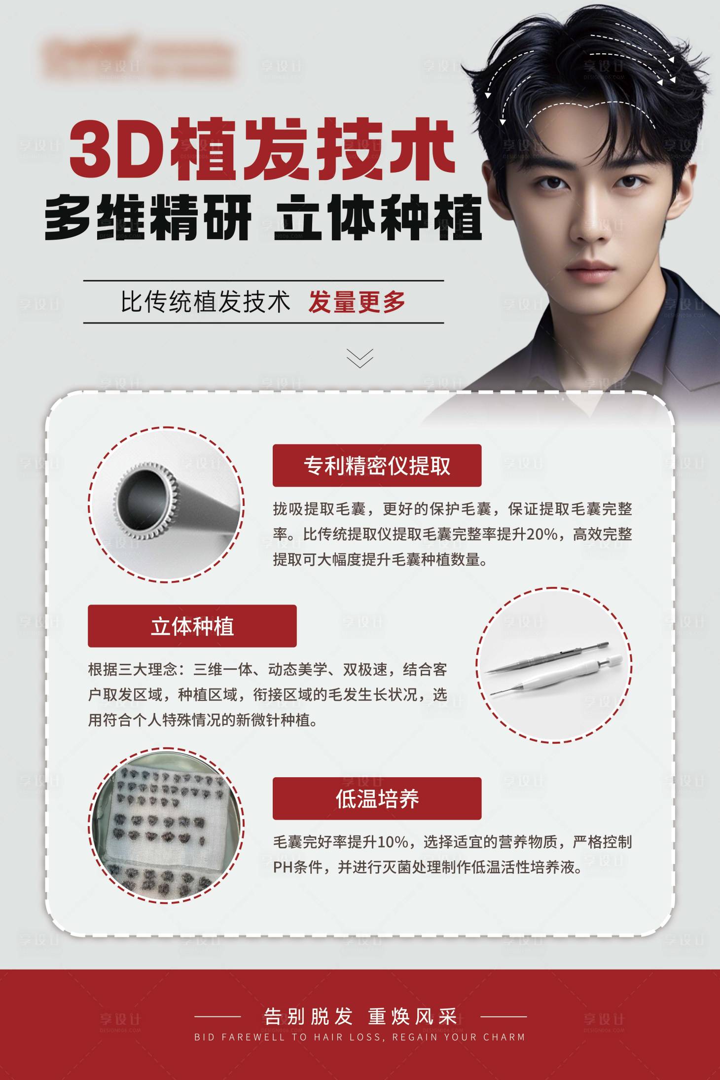 源文件下载【享设计】搜索编号：37140032229305205【3D植发技术KT板海报】