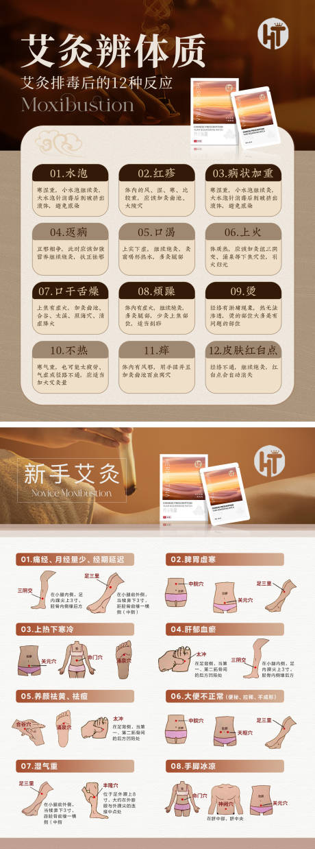 源文件下载【艾灸科普】编号：91170031771218979