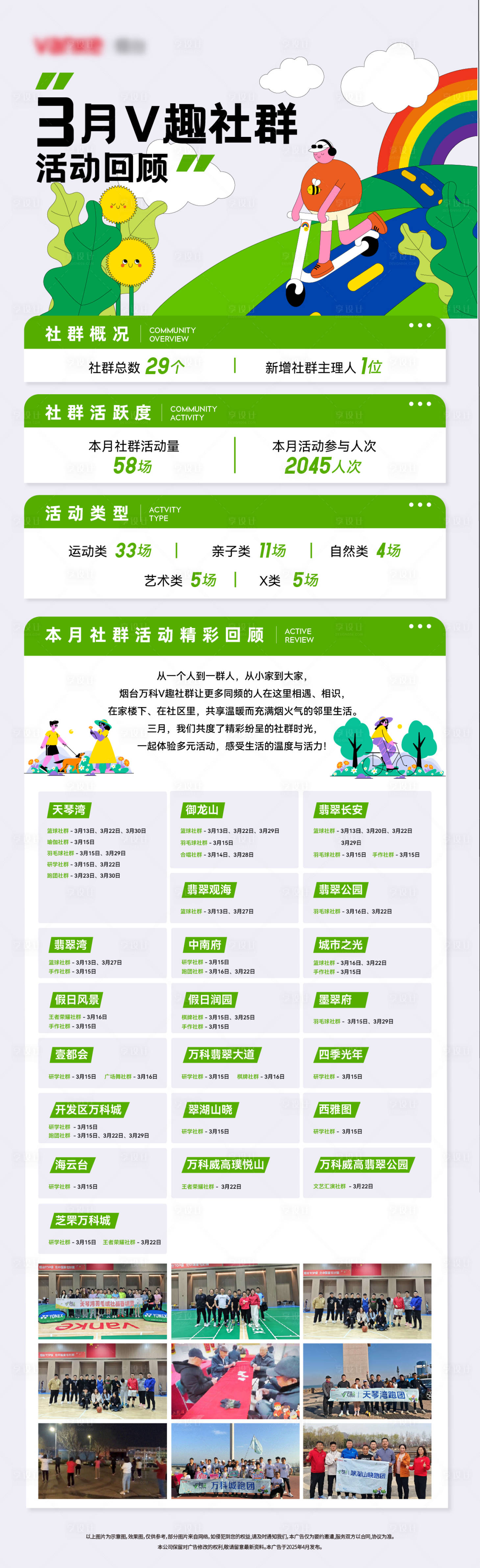 源文件下載【享設(shè)計】搜索編號：34100031780703947【活動回顧長圖】