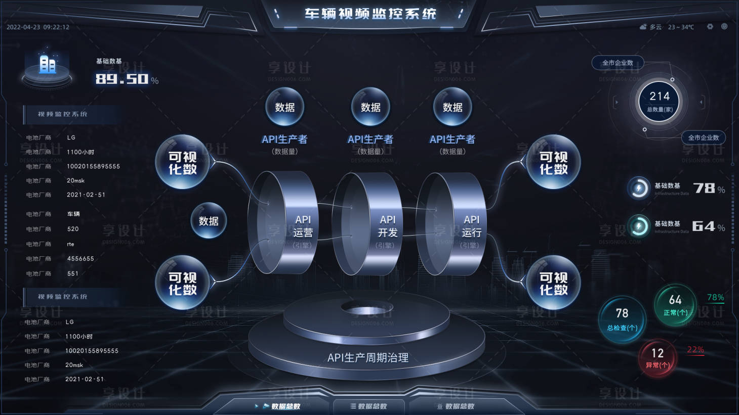 源文件下載【享設計】搜索編號：50620032137081920【車輛視頻監控系統ui設計】