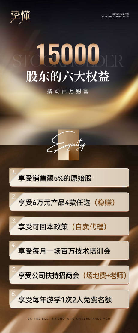 源文件下载【医美高级感权益海报】编号：79890031673927858