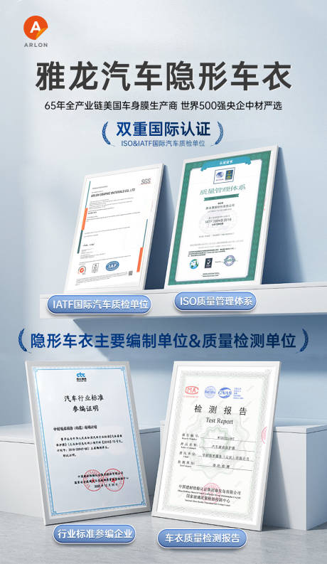 源文件下载【隐形车衣海报】编号：16980032113846503