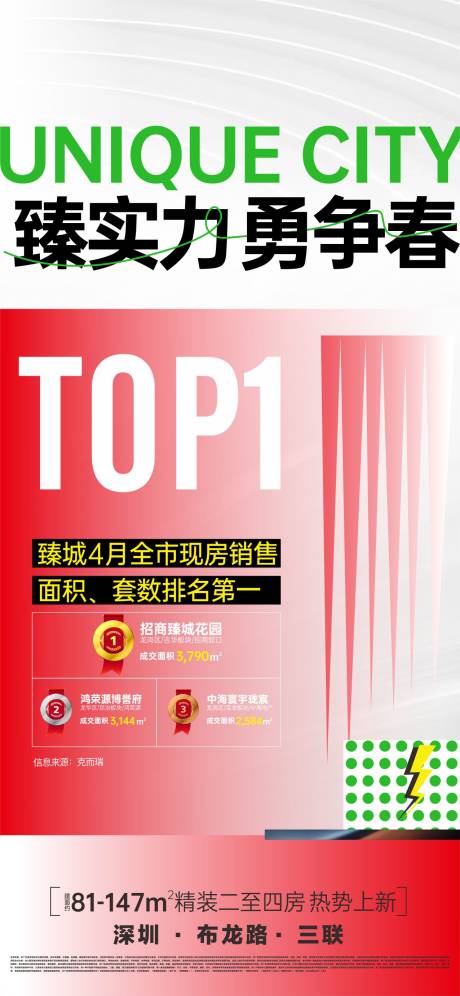 源文件下载【TOP1海报】编号：60870031744197838