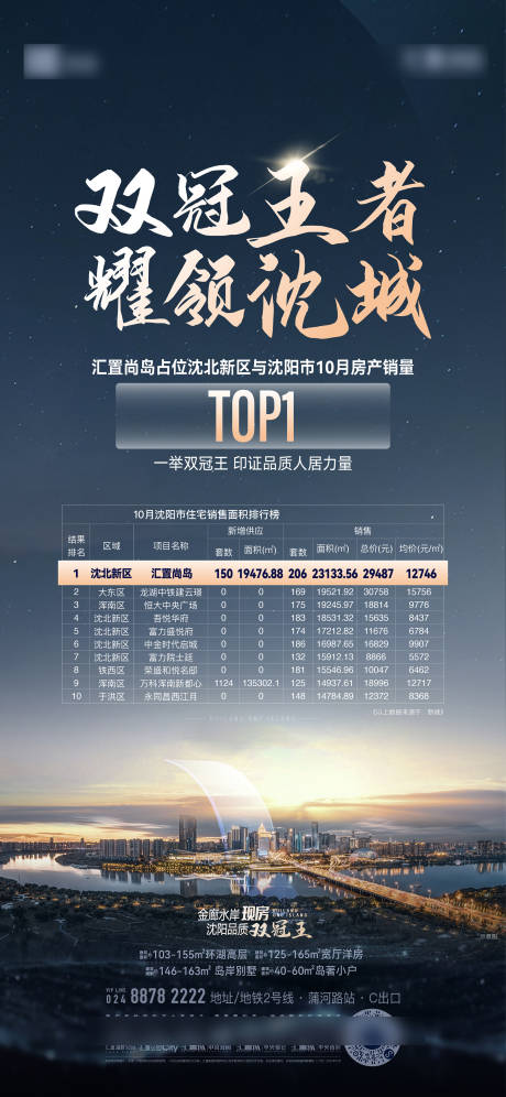 源文件下载【销冠海报】编号：89240031848655068