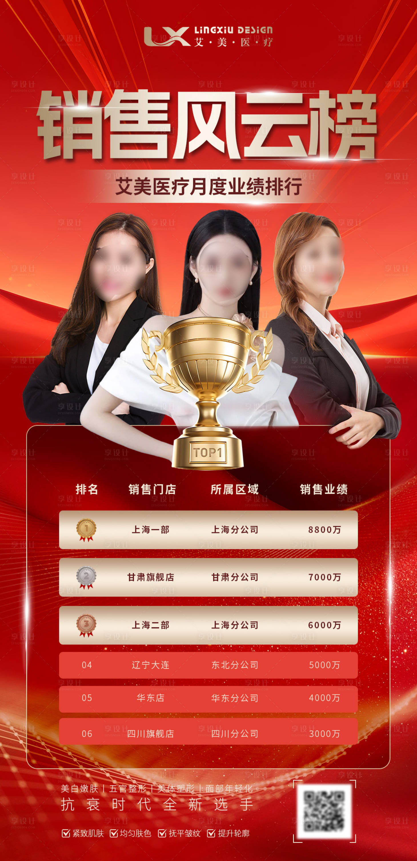 源文件下载【享设计】搜索编号：57380031863501831【销售风云榜】