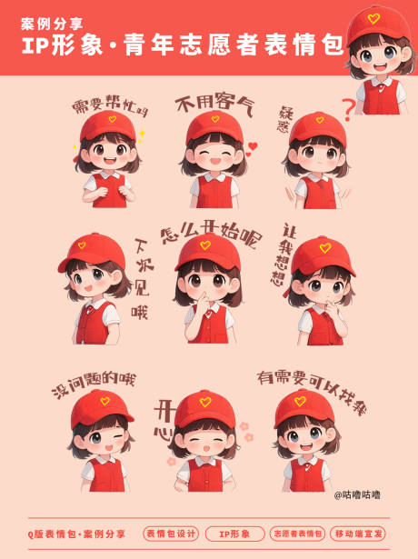 源文件下载【Q版青年志愿者公益表情包IP设计】编号：32110031926597437