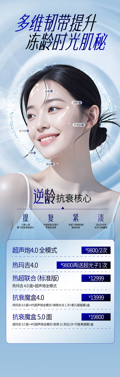 源文件下载【医美】编号：67970031698685822
