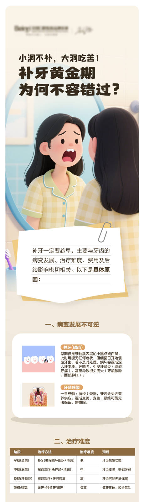 源文件下载【享设计】搜索编号：41880032238776235【口腔知识科普长图】