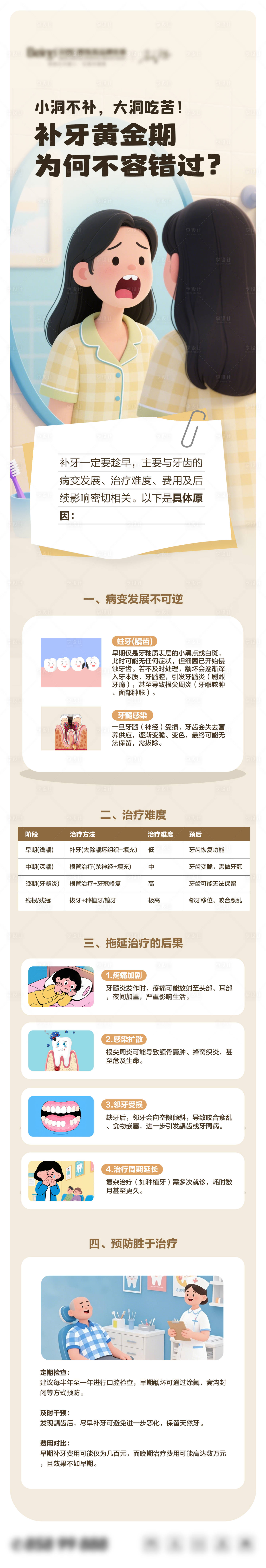 源文件下載【享設計】搜索編號：41880032238776235【口腔知識科普長圖】