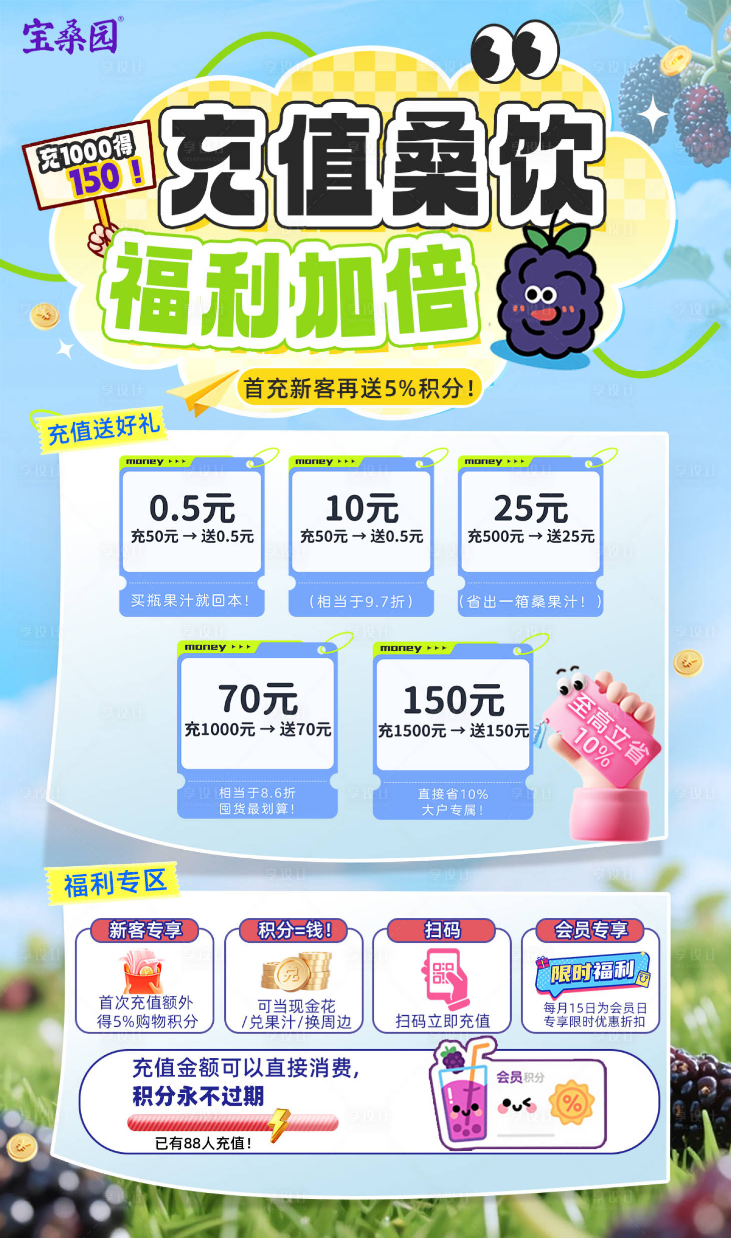 源文件下载【享设计】搜索编号：47630032113471795【充值会员海报】