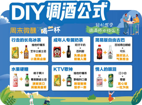 源文件下載【享設計】搜索編號：52800032265614678【DIY調酒立牌】