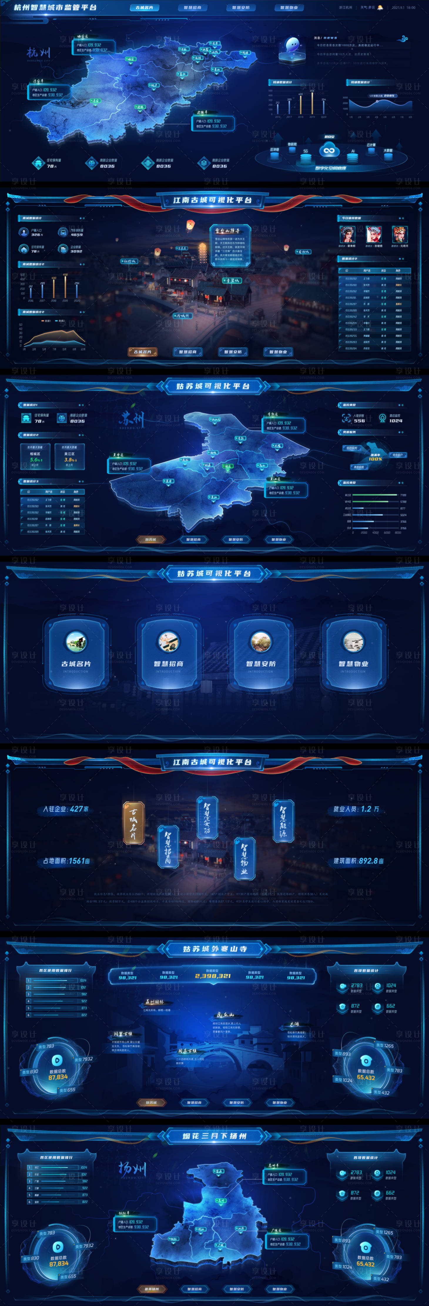 源文件下载【享设计】搜索编号：41130031798211116【中国风可视化大屏设计】
