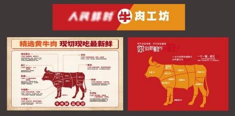 源文件下載【牛肉現切戶內燈箱 】編號：21850031961628856