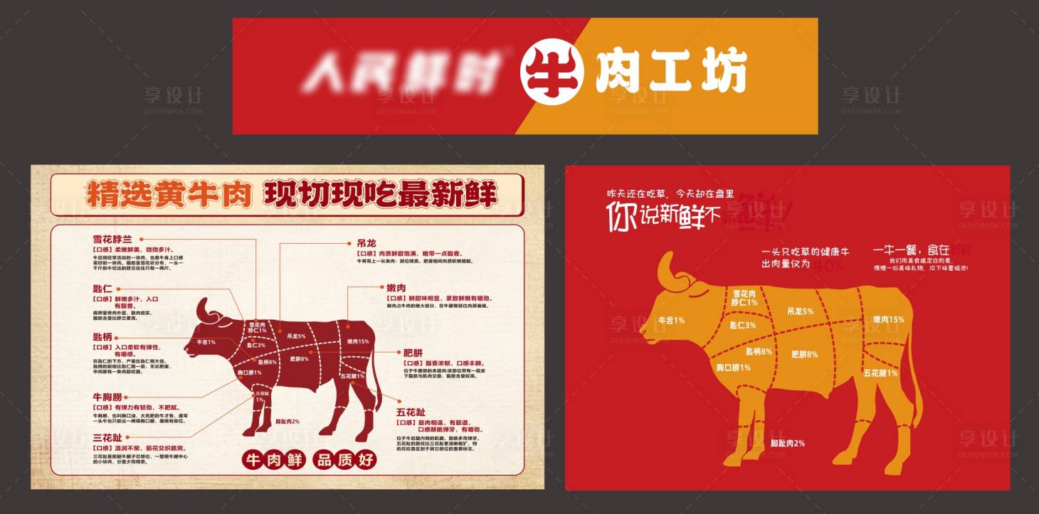 源文件下載【享設計】搜索編號：21850031961628856【牛肉現切戶內燈箱 】