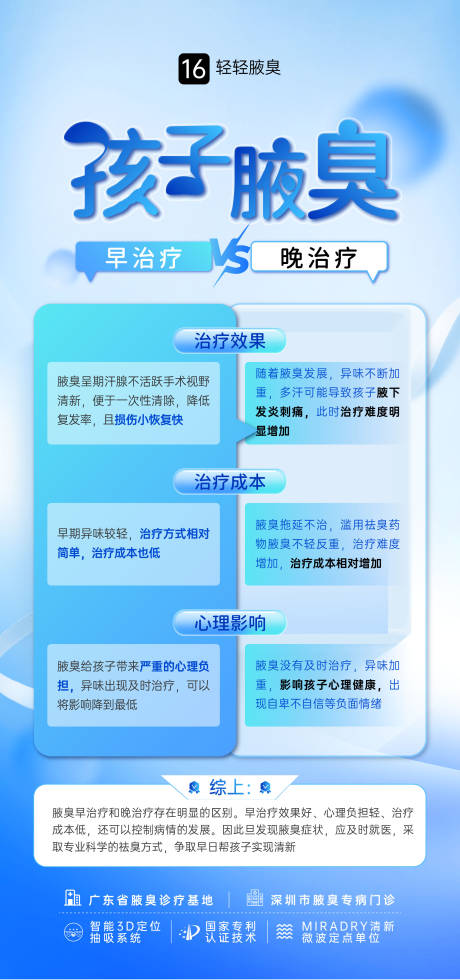 源文件下载【享设计】搜索编号：27600032065466499【青少年腋臭早晚治疗区别】