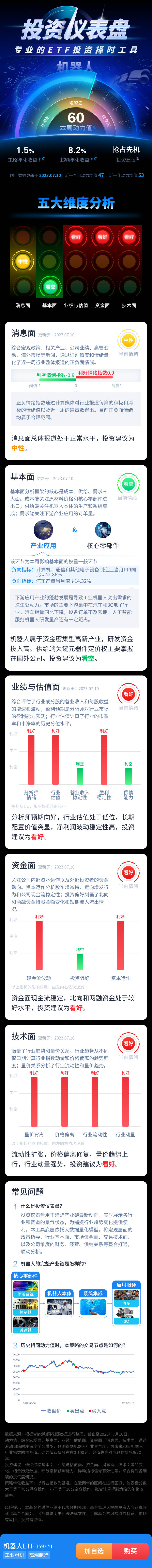 源文件下载【享设计】搜索编号：81490031820334395【金融产品长图】