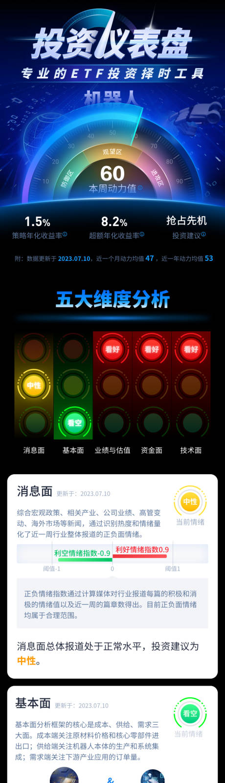 金融产品长图