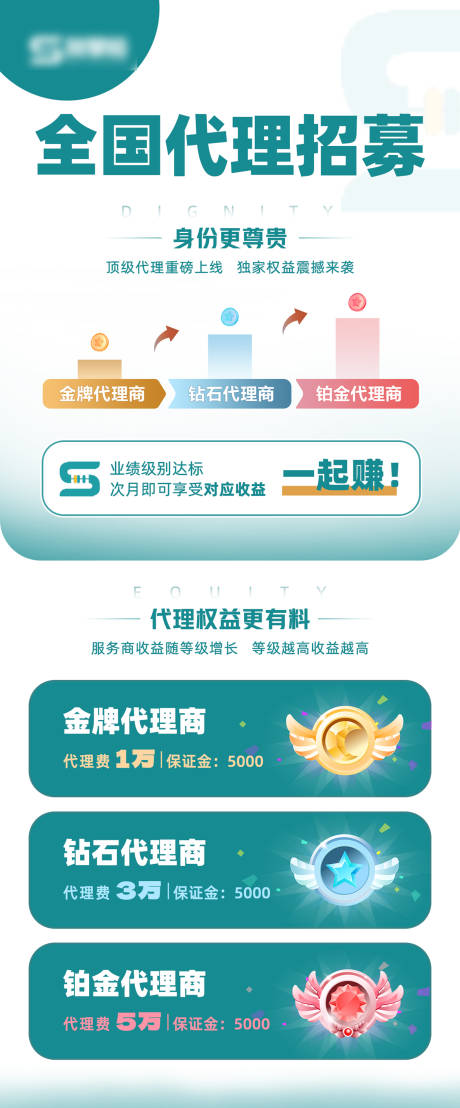 源文件下载【代理权益宣传海报】编号：85580031867026335