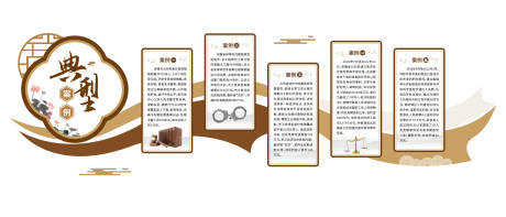源文件下載【企業廉政文化墻】編號：26300032211217876