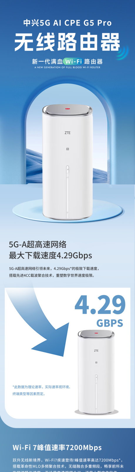 源文件下载【无线路由器详情页】编号：45430032005265335